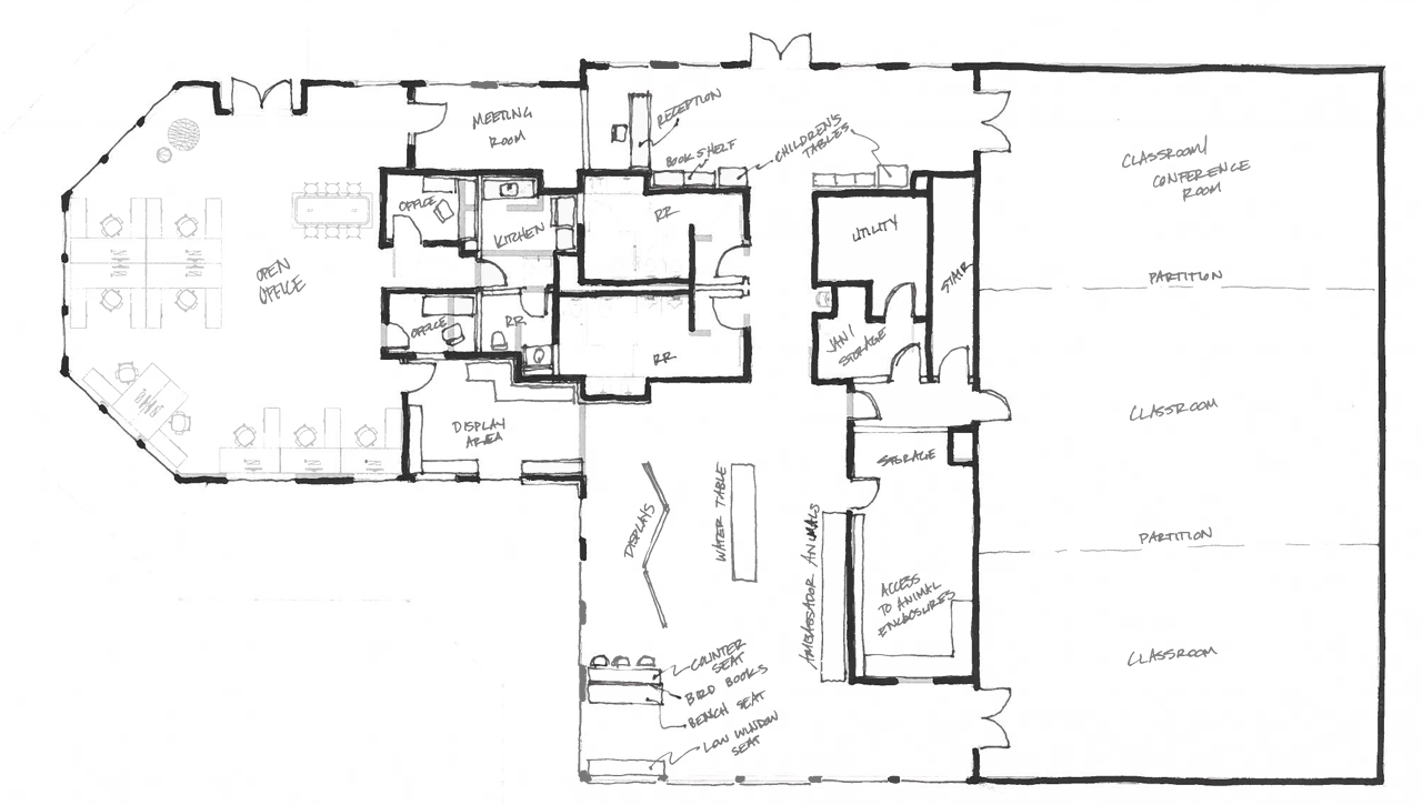 Master Plan, Pickaway County Parks